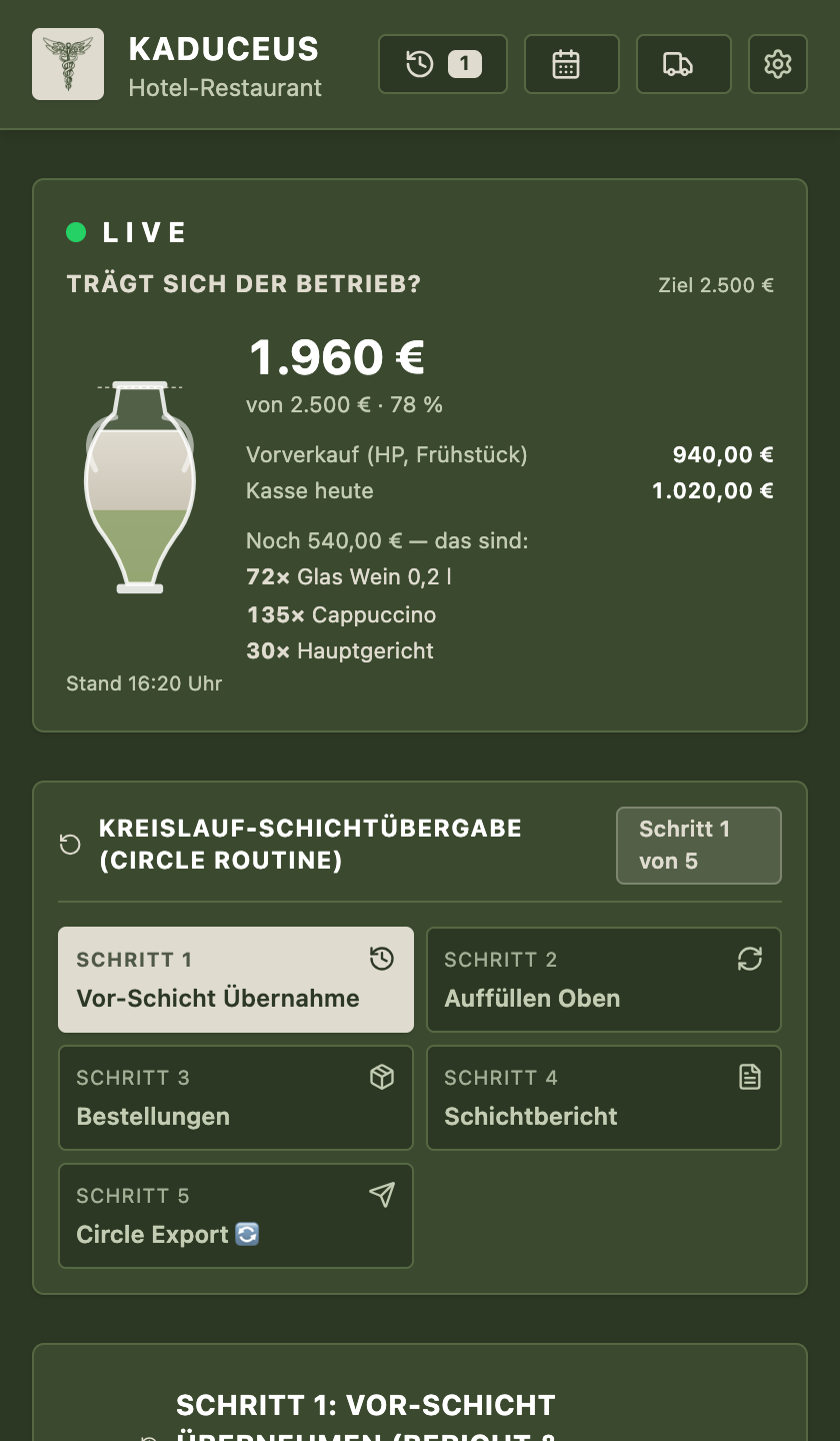 Die App am Handy: oben die Amphore mit dem Stand des Tages, darunter die fünf Schritte der Übergabe